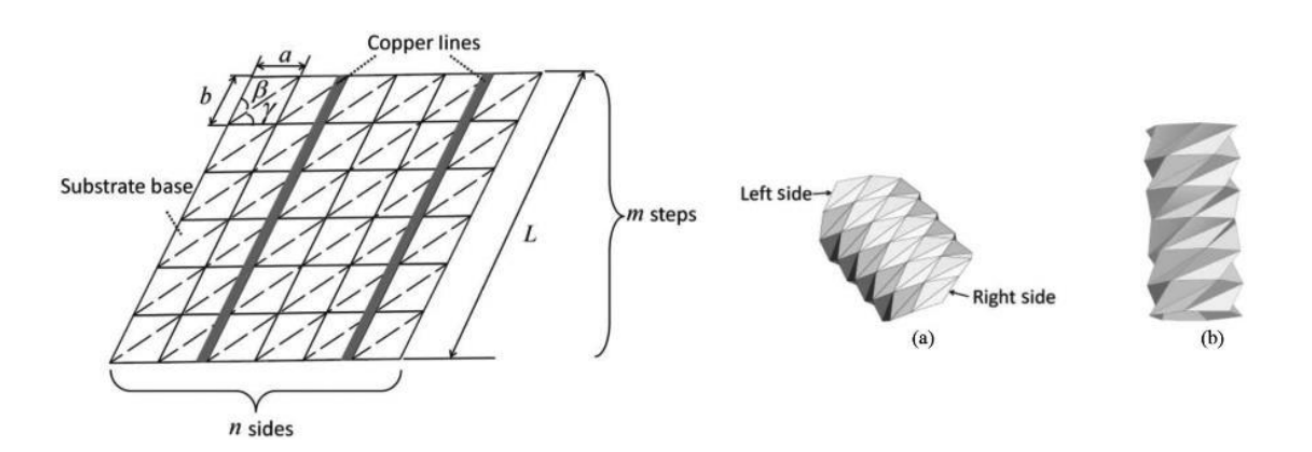 What Does Aerospace Engineering and Napkin Folding Have in Common?