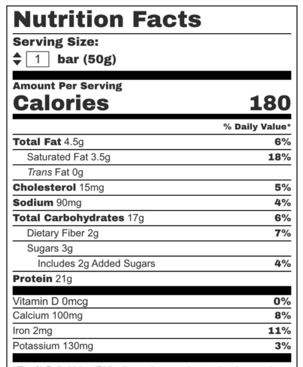 Protein or Poison: The Rise of the Glorified Candy Bar