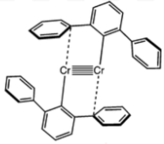 Your Chemistry Teacher Lied to You